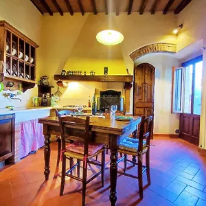 Apartment Casa Matteo San Gimignano